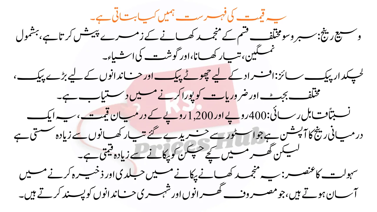 What This Price List Tells Us