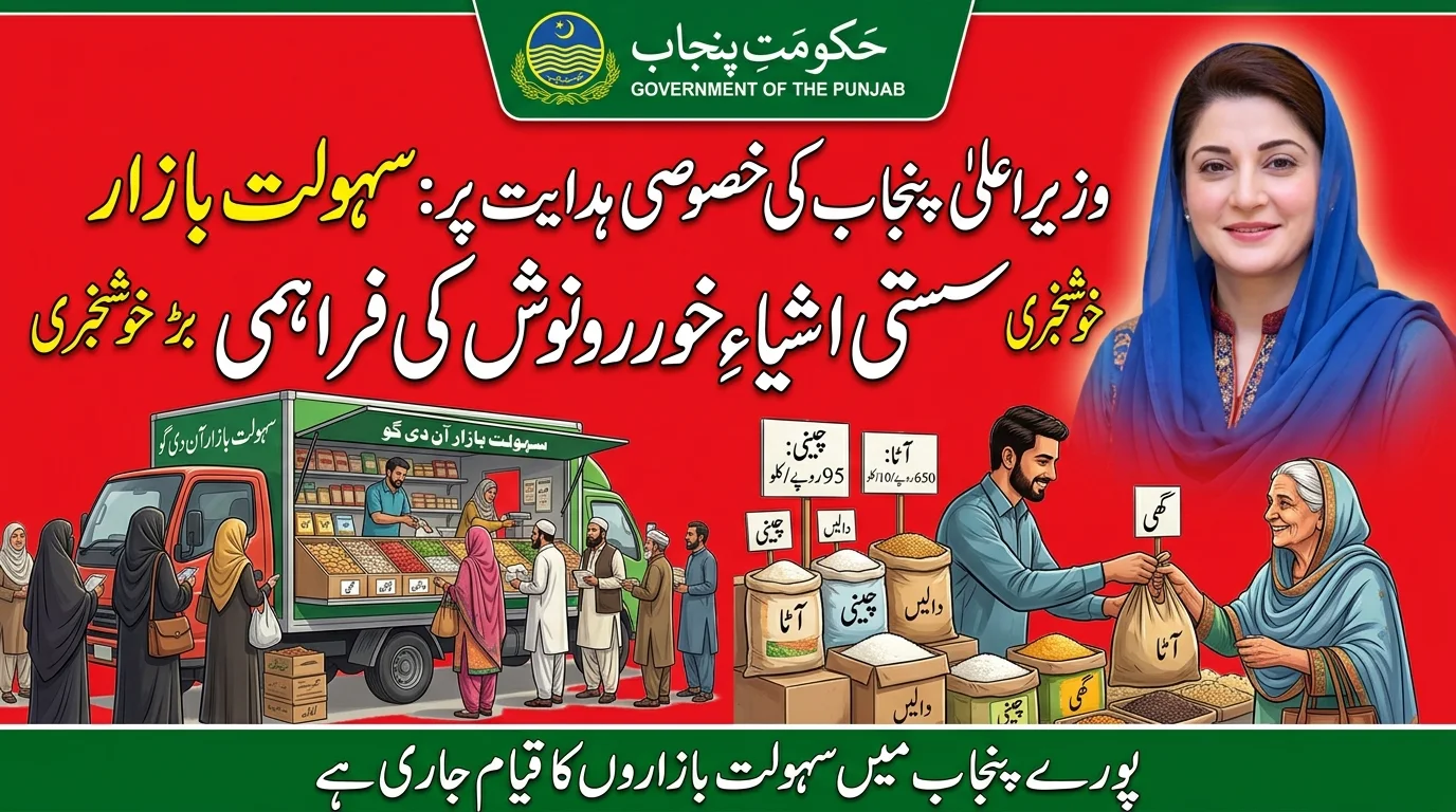Subsidized Items at Sahulat Bazar: Real Relief or Not