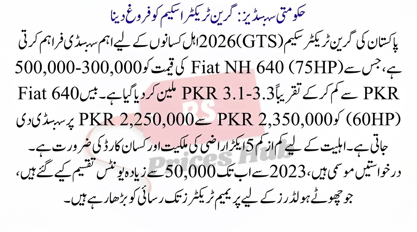 Government Subsidies The Green Tractor Scheme