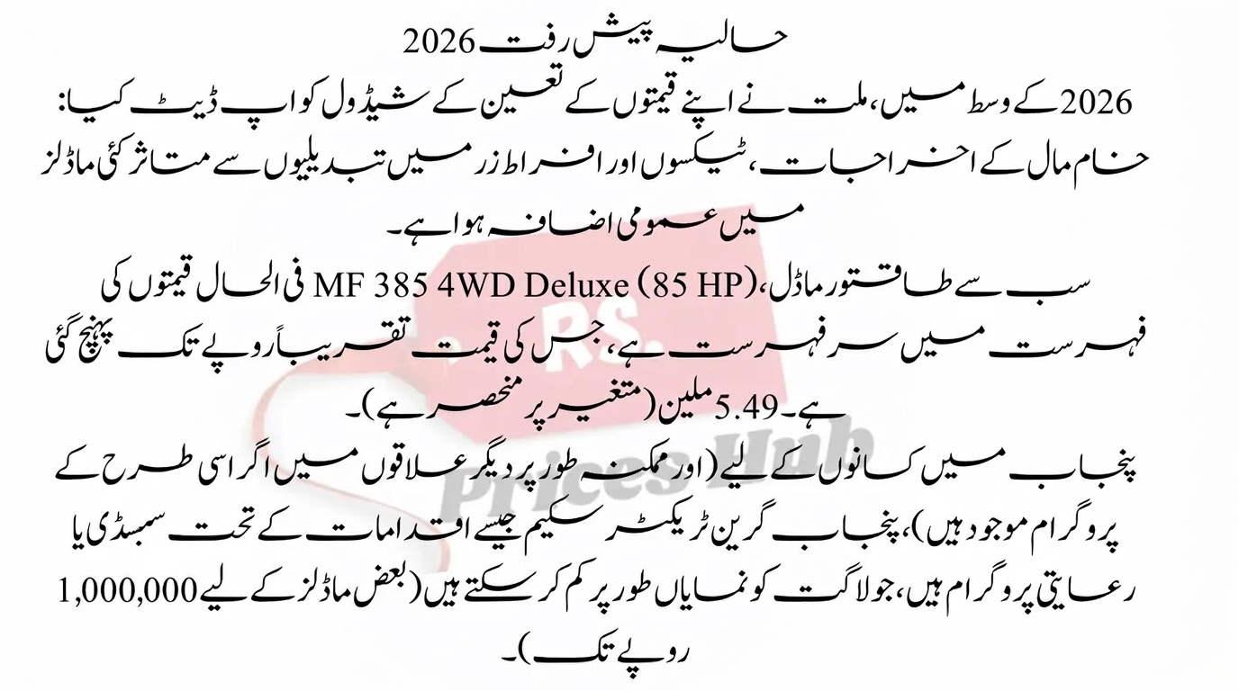 Recent development 2026